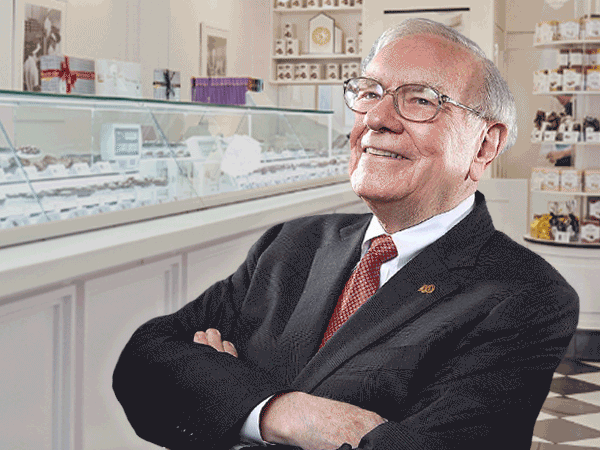Warren Buffet’s Investment Prowess & Success — chart 2
